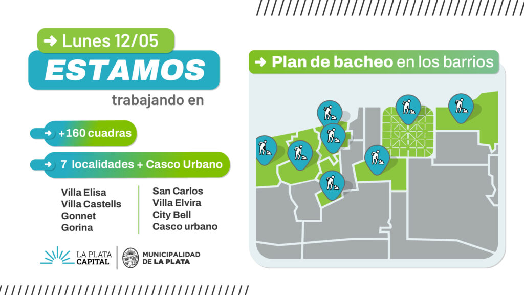 La Municipalidad intensifica obras de bacheo en más de 160 cuadras de La Plata