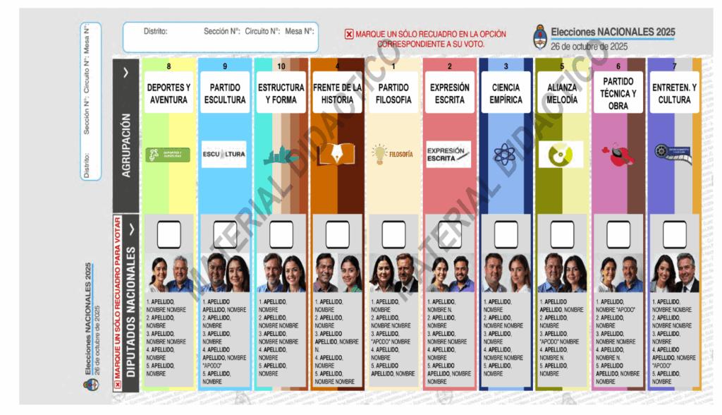Elecciones 2025: cómo queda el orden de las fuerzas políticas en la Boleta Única de Papel en la provincia de Buenos Aires