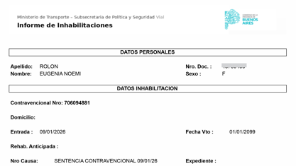 Eugenia Rolón inhabilitada: la Provincia le prohibió tramitar la licencia de conducir