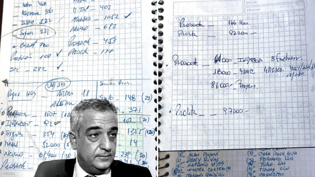 Coimas en la ANDIS: cómo operaba el triángulo de poder que expuso US$700.000, chats comprometidos y vínculos políticos en el corazón del Gobierno