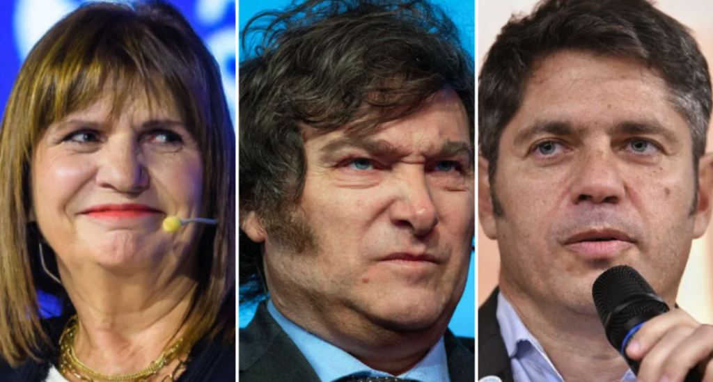 Bullrich supera a Milei en imagen y Kicillof cierra peor que el presidente